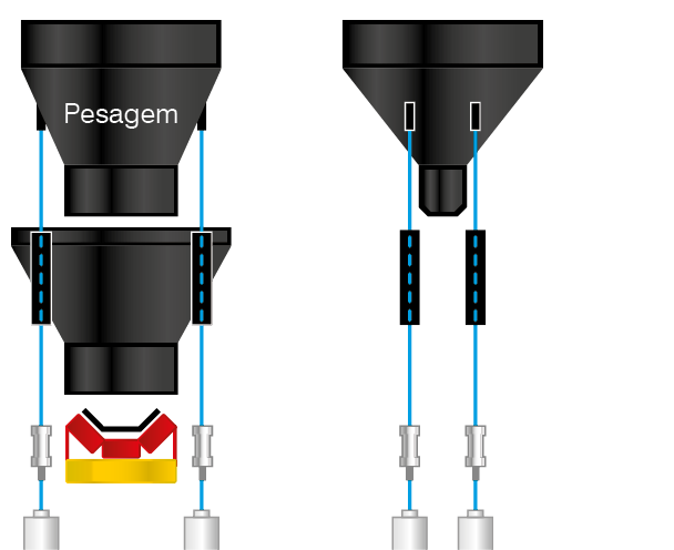 esquematolflux